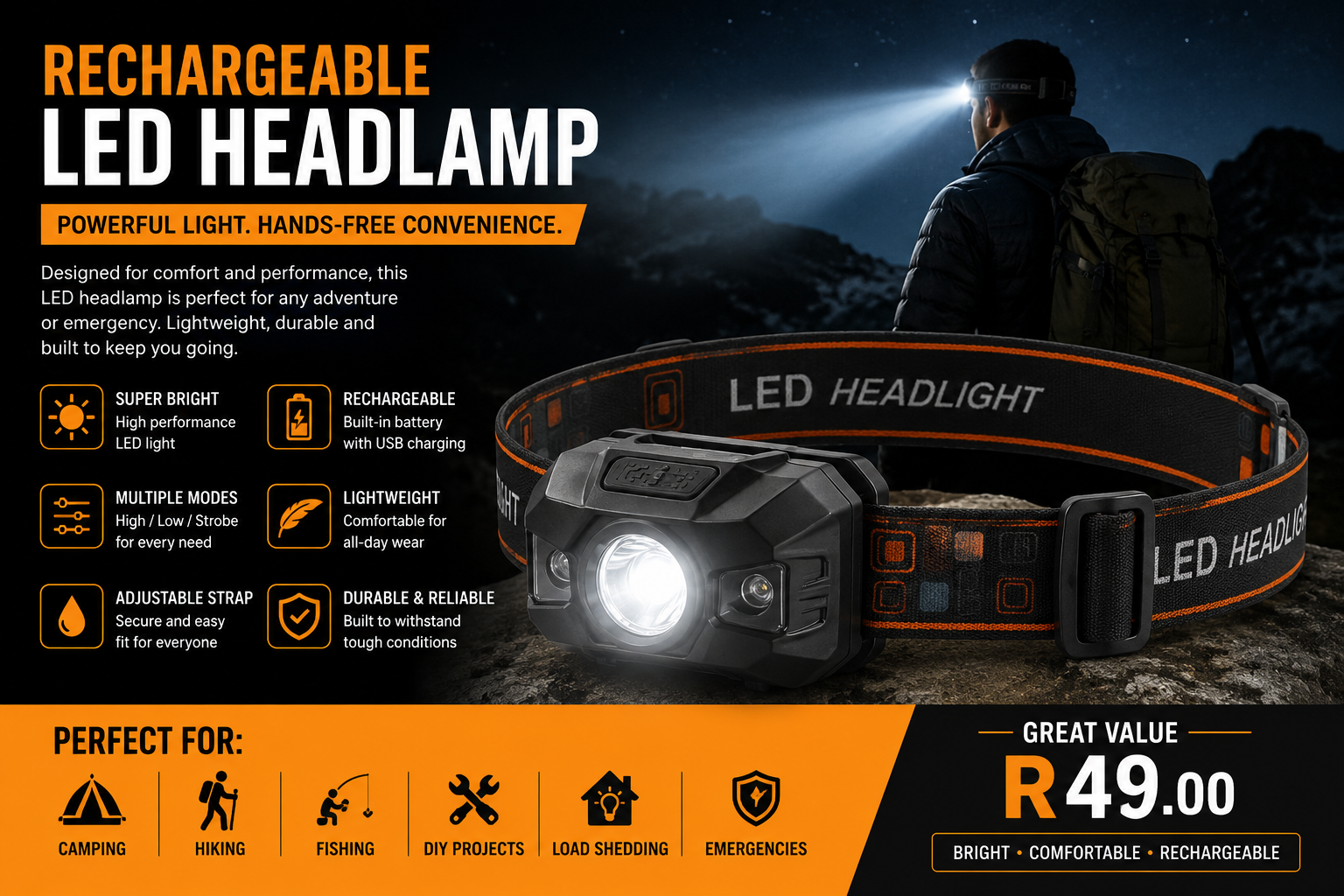 Rechargeable LED Headlamp