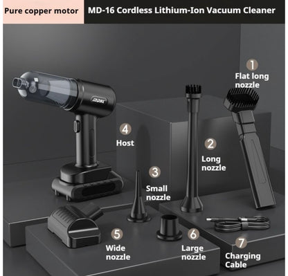 CAR MOUNTED
VACUUM CLEANER
