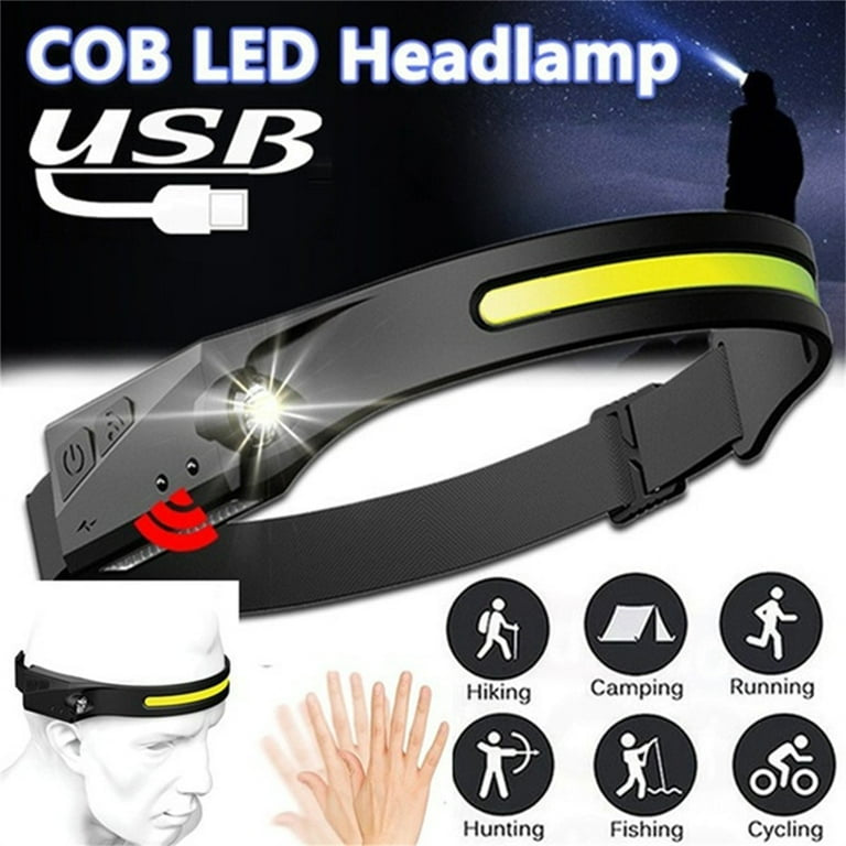 All Perspectives Induction Headlamp