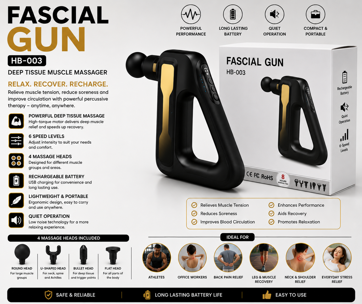 Fascial Gun